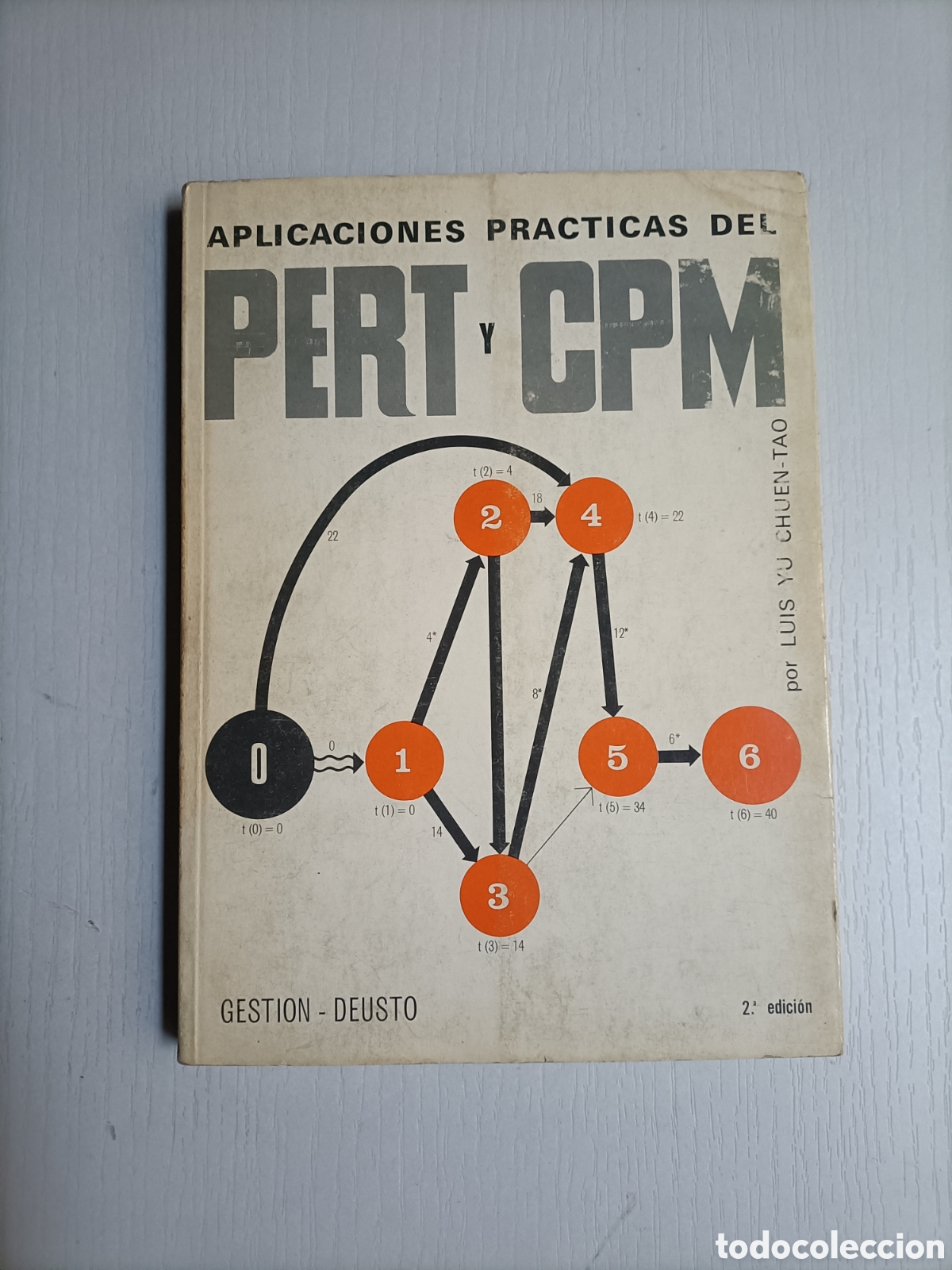Libros de segunda mano de ciencias: Aplicaciones pr&aacute;cticas del PERT y CPM Luis Yu Chuen-tao - Foto 2
