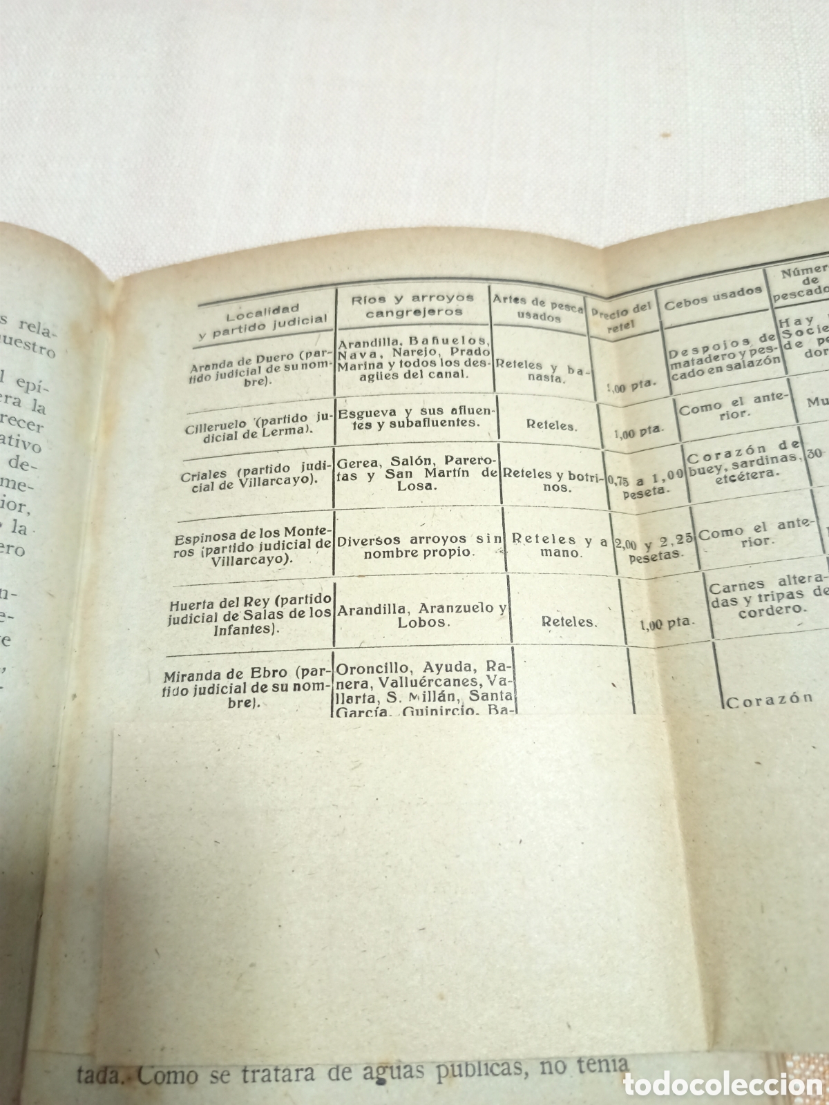 Libros de segunda mano: Antiguo libro: El cangrejo,por Luis Pardo - Foto 4