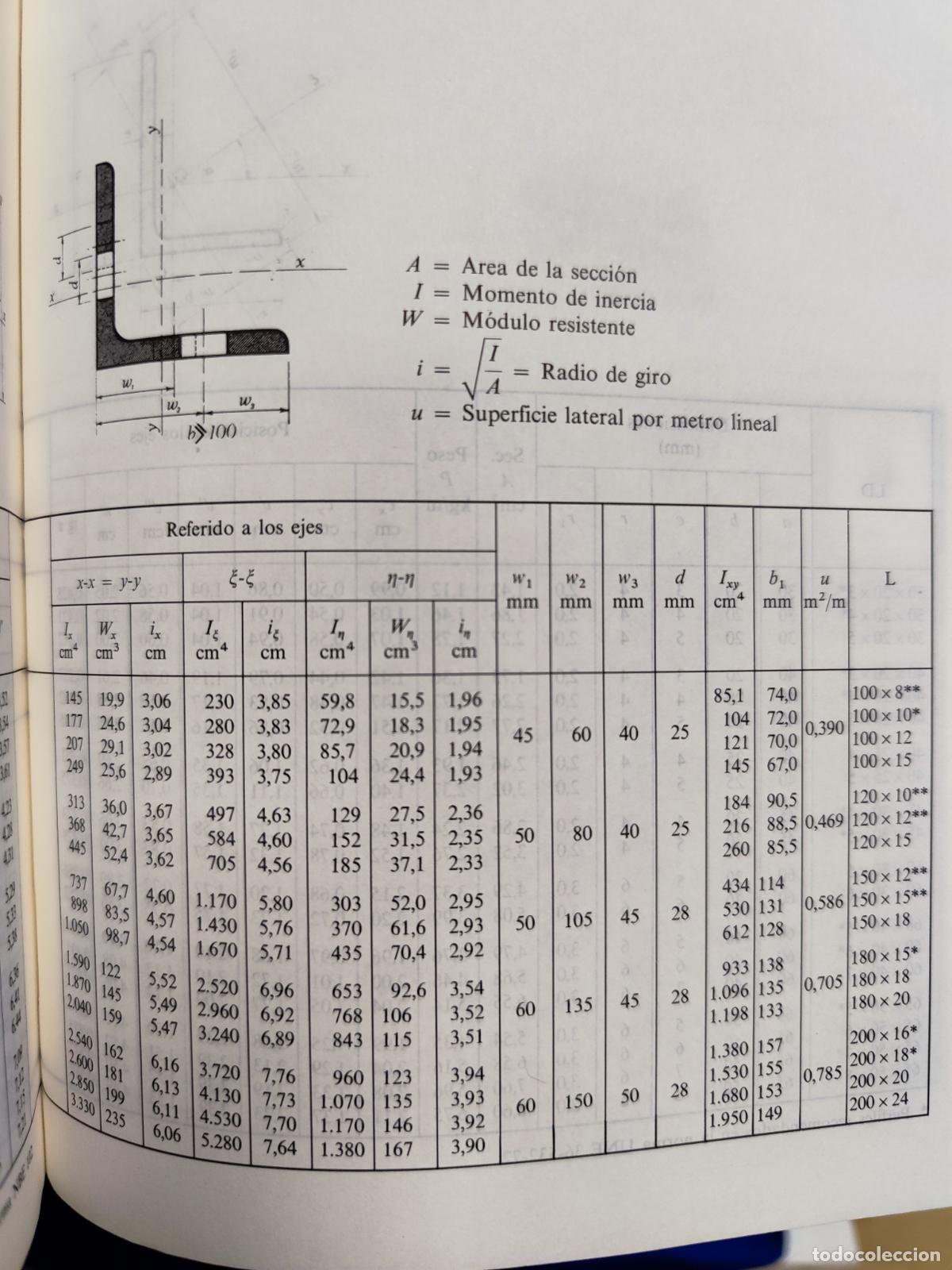Libros de segunda mano de ciencias: Resistencia de Materiales - Lu&iacute;s Ortiz Berrocal - Foto 2