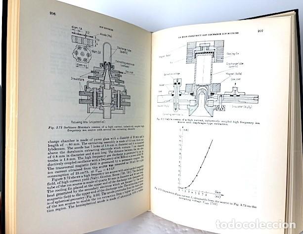 Libros de segunda mano de ciencias: Atom and ion sources (Fuentes de &aacute;tomos e iones) L. Valyl. Budapest - Foto 7