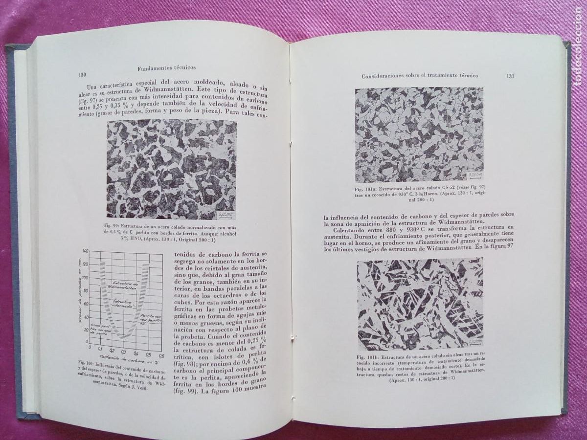 Libros de segunda mano de ciencias: ACERO MOLDEADO.ROESCH Y ZIMMERMANN.E/1/1/3 - Foto 3