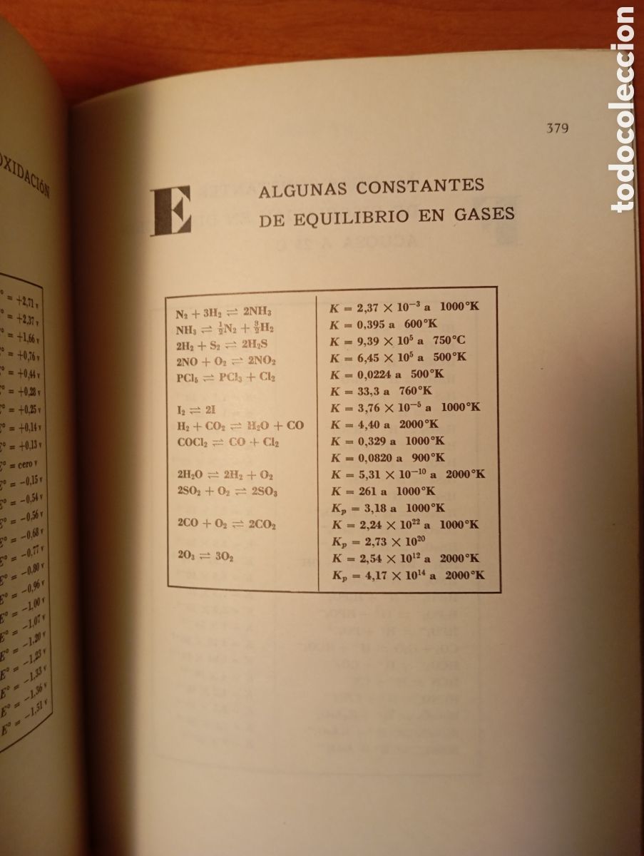 Libros de segunda mano de ciencias: PROBLEMAS DE QUIMICA, EDITORIAL REVERTE. - Foto 15