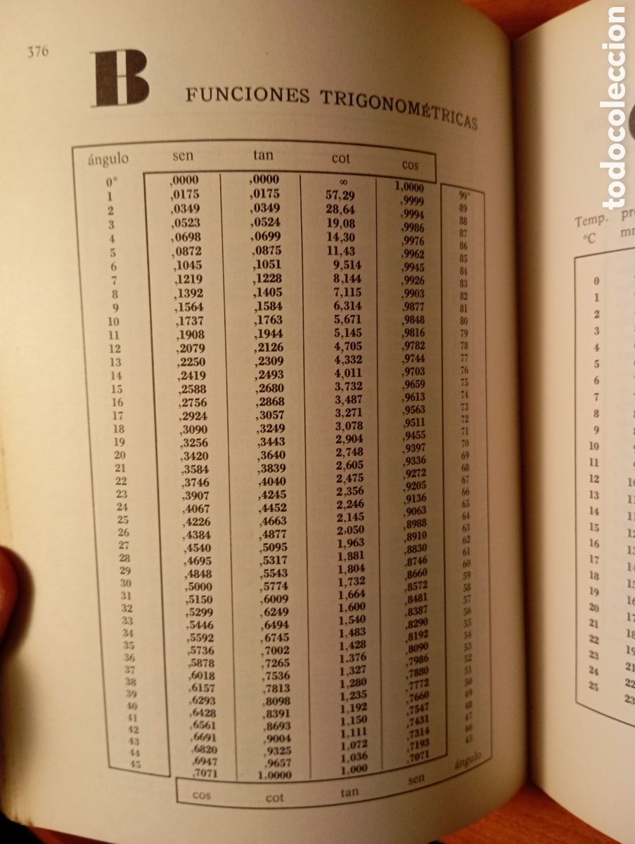 Libros de segunda mano de ciencias: PROBLEMAS DE QUIMICA, EDITORIAL REVERTE. - Foto 16