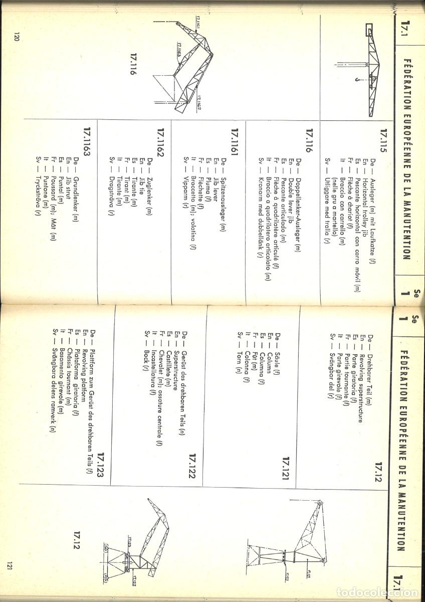 Libros de segunda mano de ciencias: FEDERATION EUROPEENNE DE LA MANUTENTION. CATALOGO - Foto 5