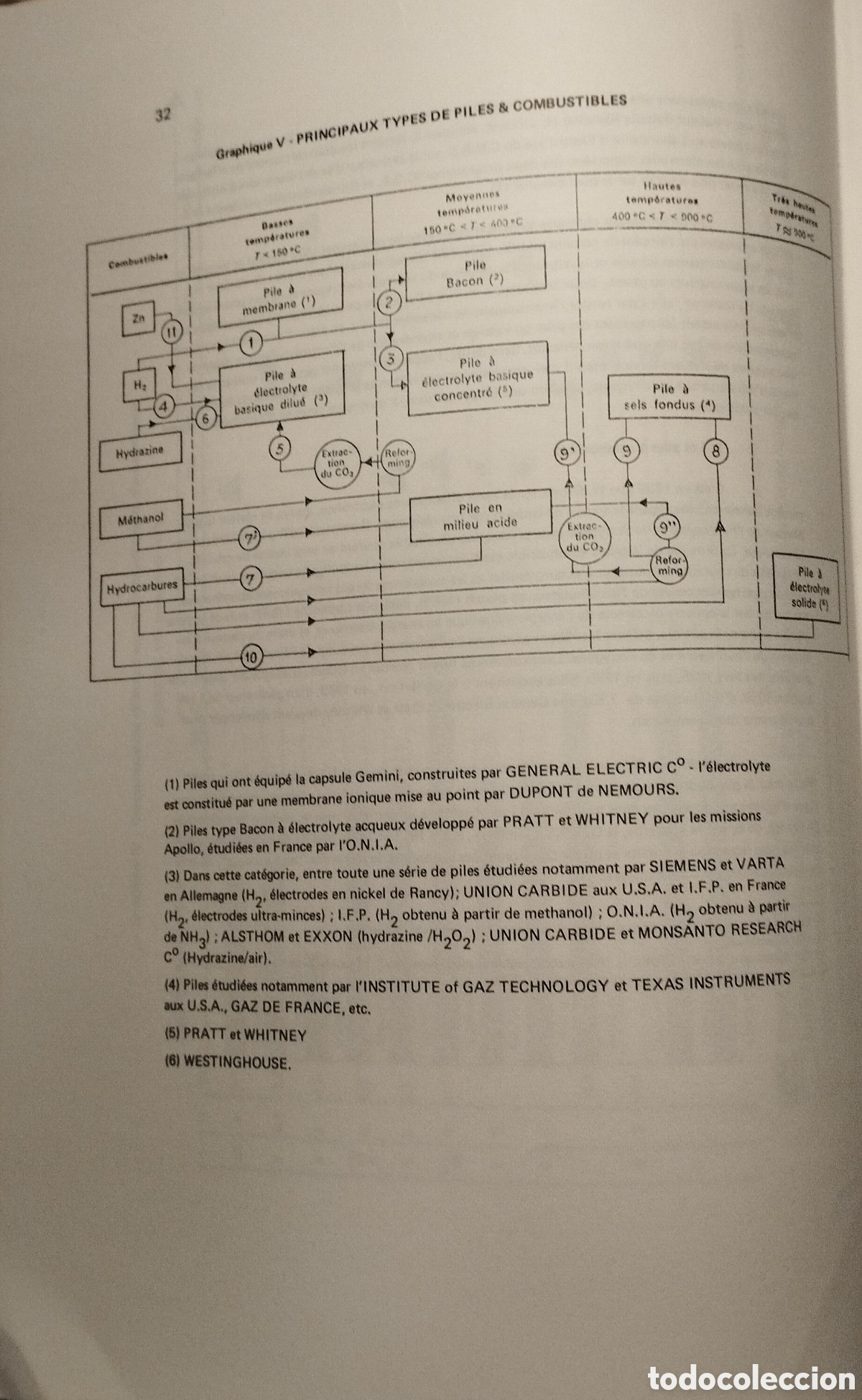 Libros de segunda mano de ciencias: LE VEHICULE ELECTRIQUE - A. NICOLON - CNRS - 1977 - Foto 4