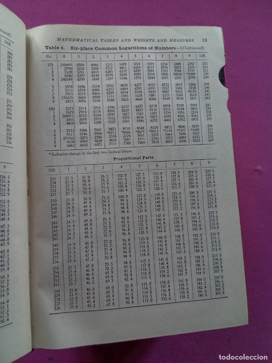Libros de segunda mano de ciencias: CHEMICAL ENGINEERSHANDBOOK 1941. L5V4 - Foto 3