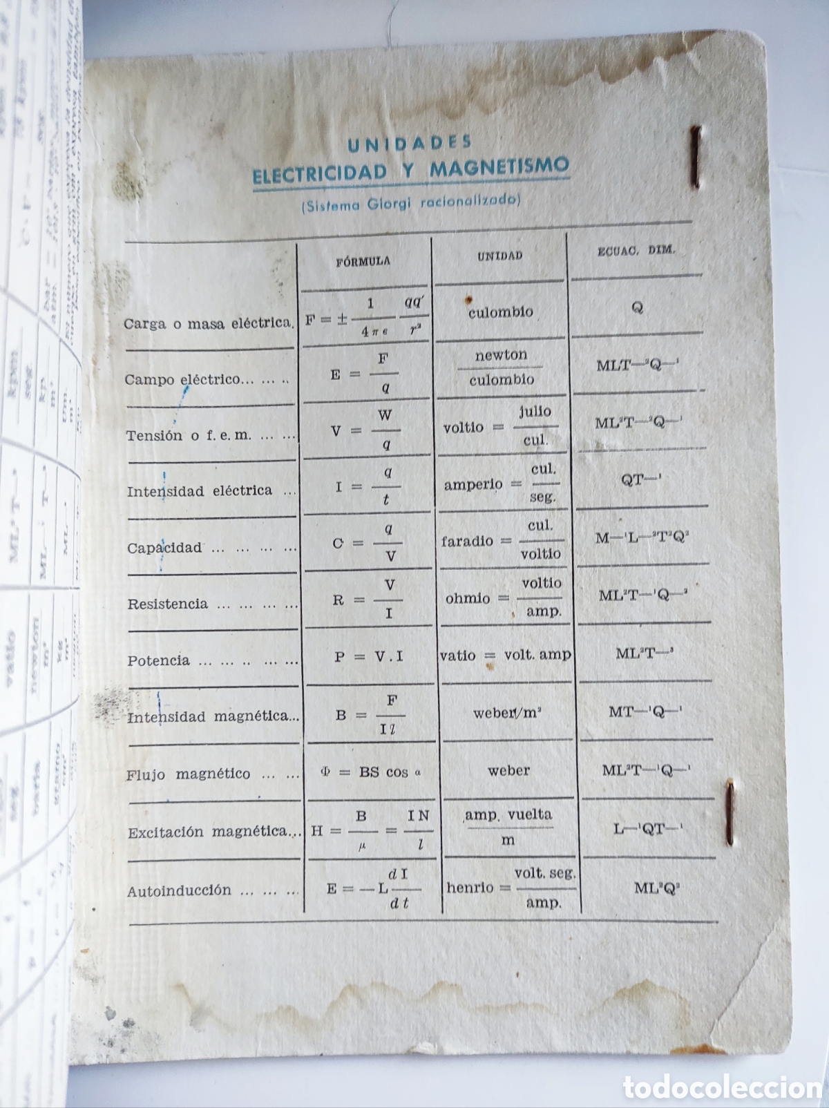 Libros de segunda mano de ciencias: Libro f&iacute;sica sexto curso - Foto 6