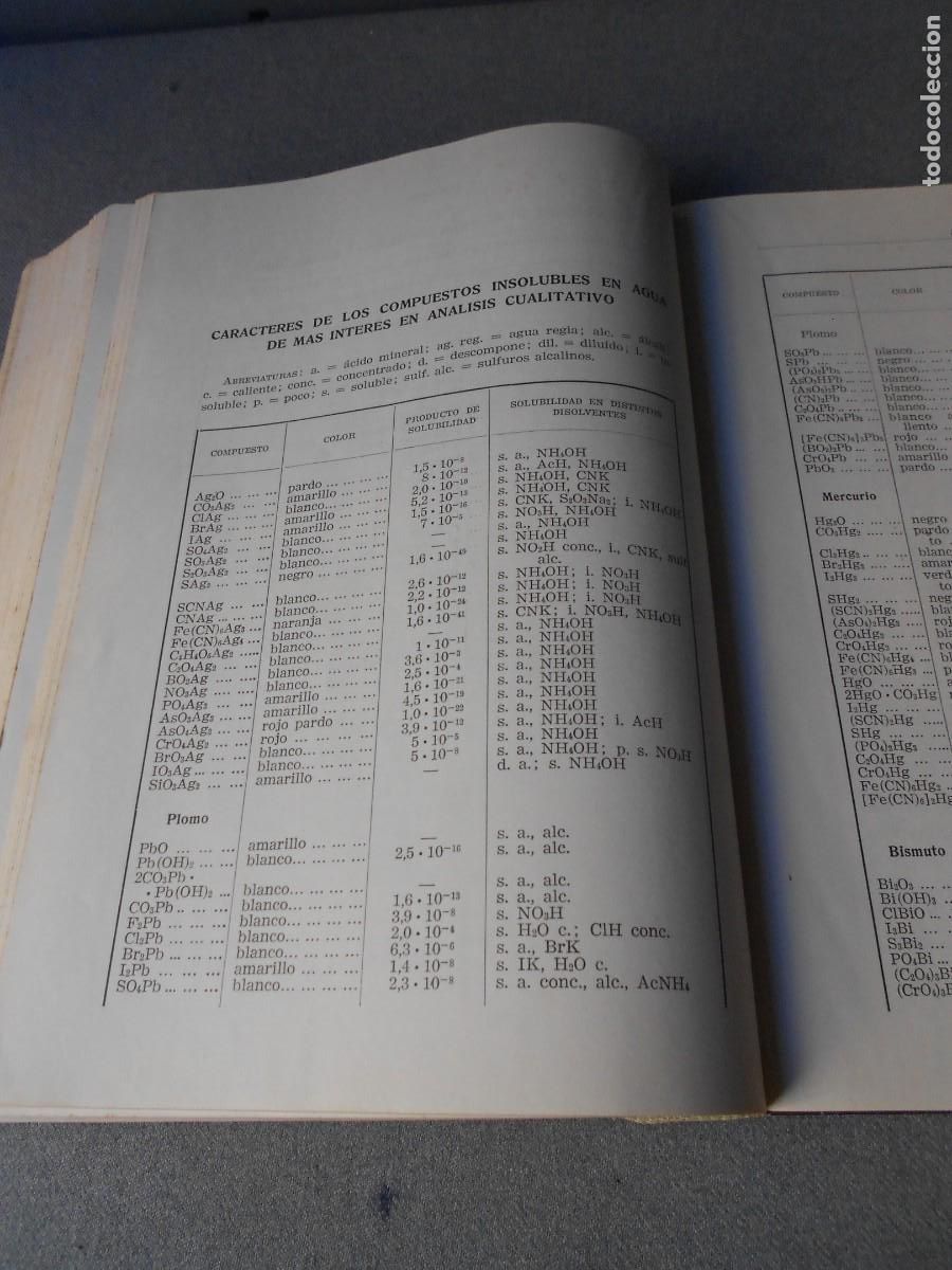 Libros de segunda mano de ciencias: QUIMICA ANALITICA CUALITATIVA - Foto 5