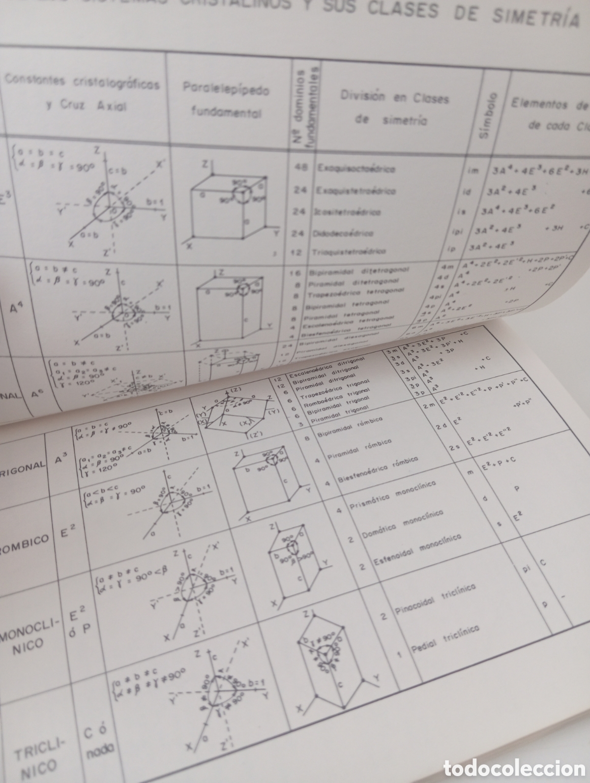 Libros de segunda mano: 60 modelos cristalograficos. B. Melendez - Foto 7