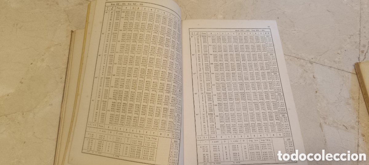 Libros de segunda mano de ciencias: Tablas logaritmos Schr&ouml;n 1945 Victoriano Su&aacute;rez - Foto 6