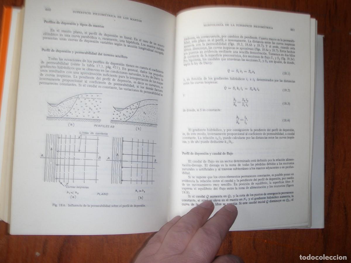 Libros de segunda mano: TRATADO PRACTICO DE LAS AGUA SUBTERRANEAS G. CASTANY OMEGA - Foto 7