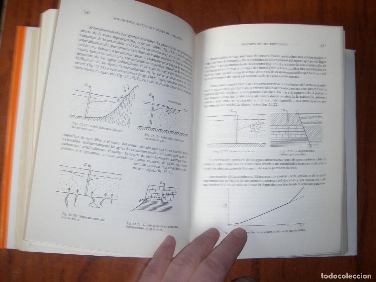 Libros de segunda mano: TRATADO PRACTICO DE LAS AGUA SUBTERRANEAS G. CASTANY OMEGA - Foto 8