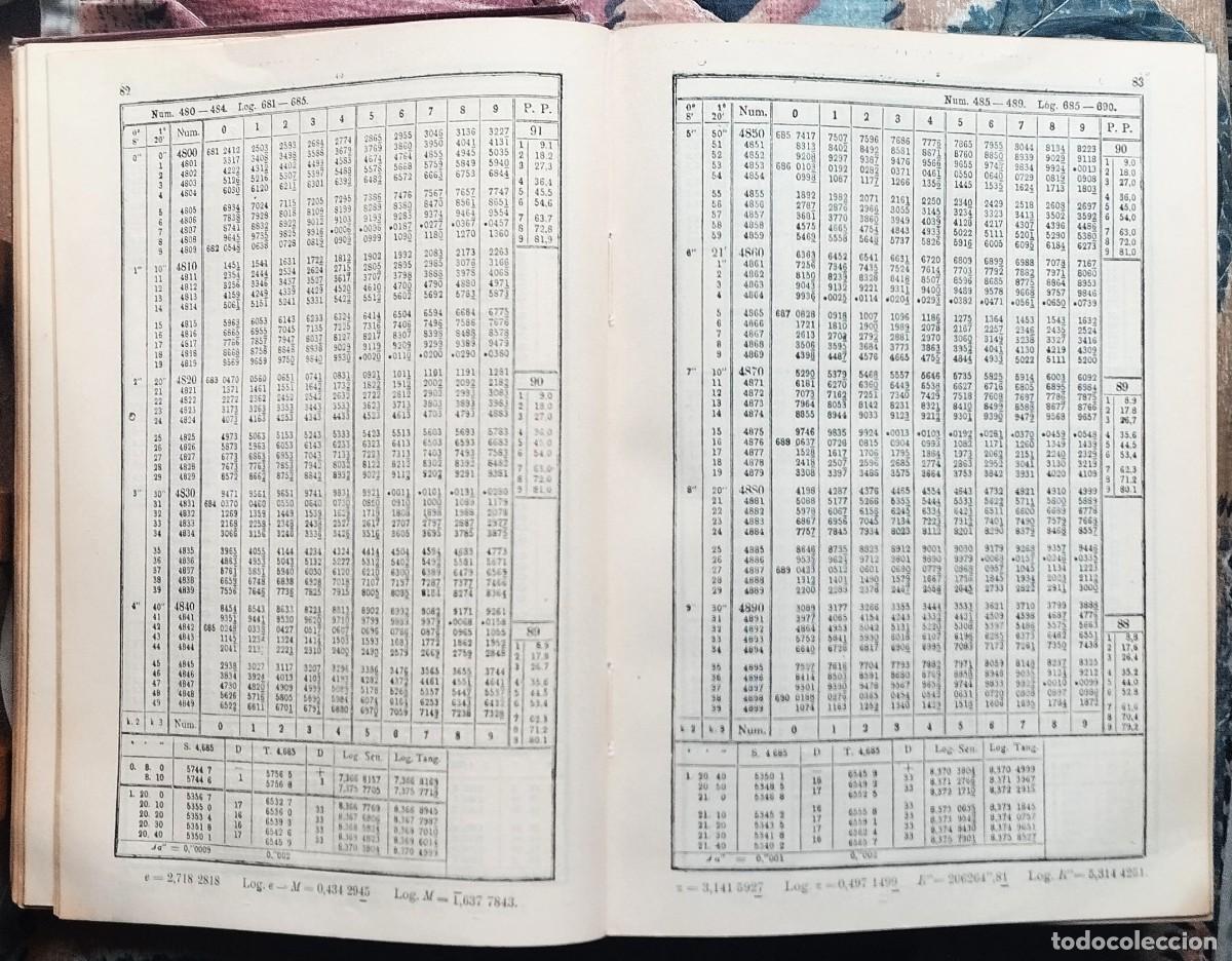 Libros de segunda mano de ciencias: TABLAS DE LOGARITMOS. POR L. SCHR&Ouml;N - Foto 7