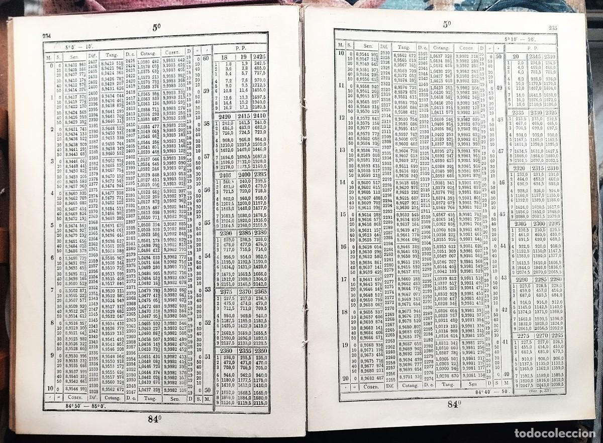 Libros de segunda mano de ciencias: TABLAS DE LOGARITMOS. POR L. SCHR&Ouml;N - Foto 8