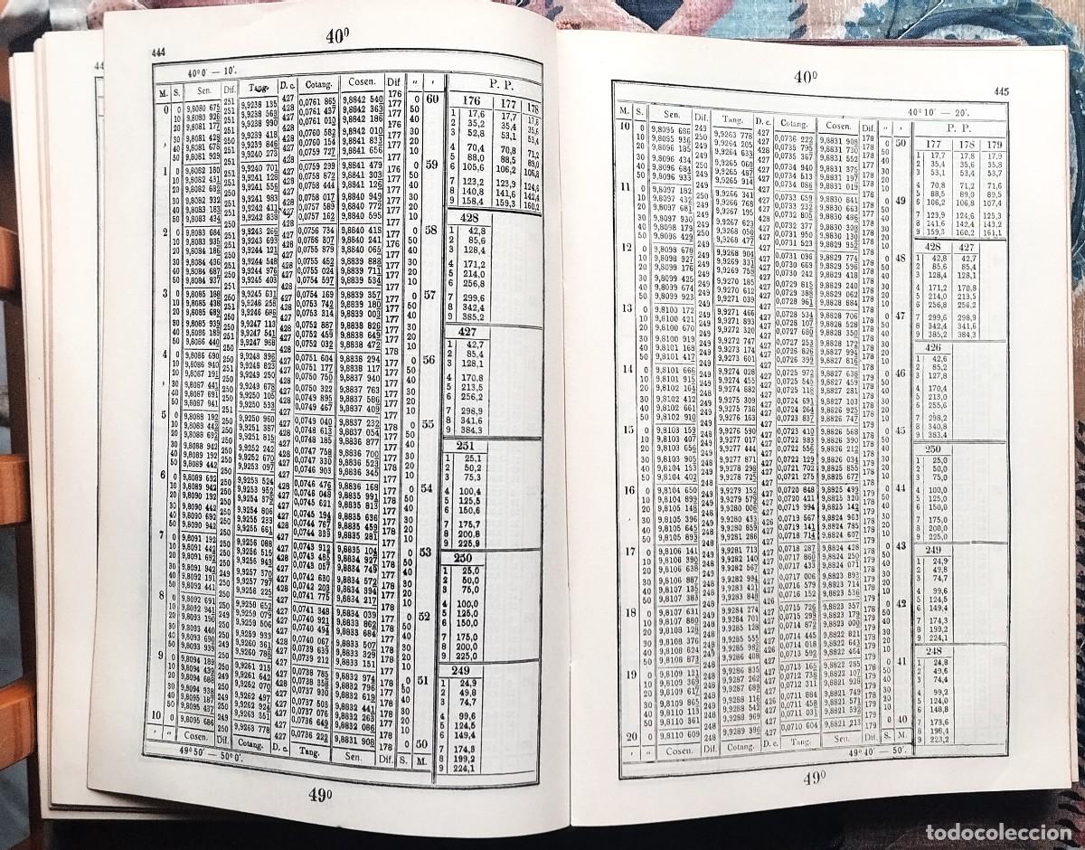 Libros de segunda mano de ciencias: TABLAS DE LOGARITMOS. POR L. SCHR&Ouml;N - Foto 9