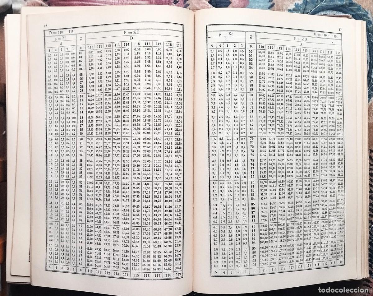Libros de segunda mano de ciencias: TABLAS DE LOGARITMOS. POR L. SCHR&Ouml;N - Foto 10