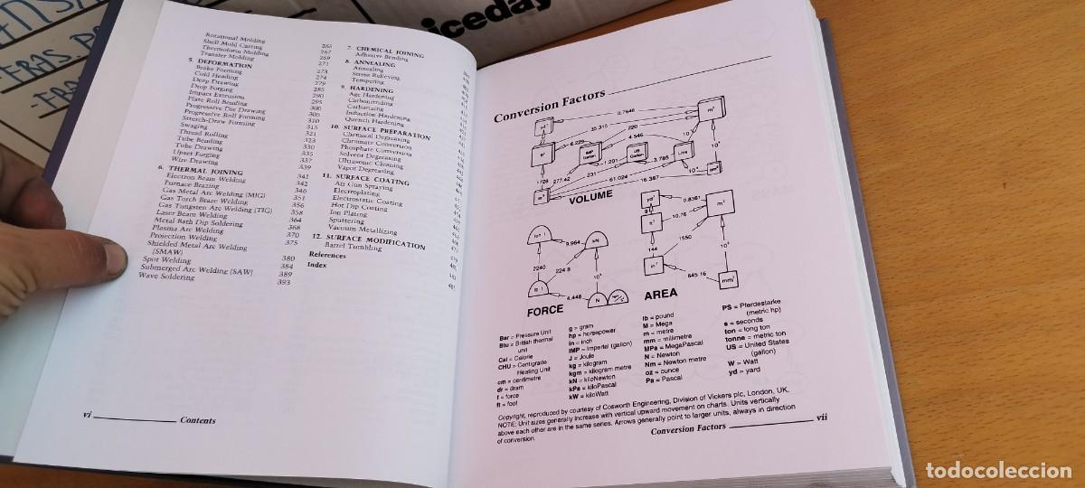 Libros de segunda mano de ciencias: MANUFACTURING PROCESSES REFERENCE GUID/ EN INGLES Gu&iacute;a de referencia de procesos de fabricaci&oacute;n - Foto 12