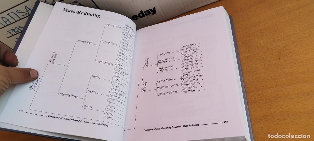 Libros de segunda mano de ciencias: MANUFACTURING PROCESSES REFERENCE GUID/ EN INGLES Gu&iacute;a de referencia de procesos de fabricaci&oacute;n - Foto 17