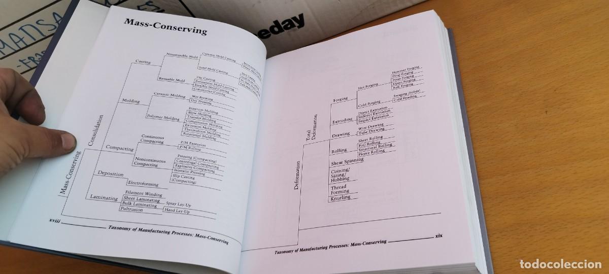 Libros de segunda mano de ciencias: MANUFACTURING PROCESSES REFERENCE GUID/ EN INGLES Gu&iacute;a de referencia de procesos de fabricaci&oacute;n - Foto 18