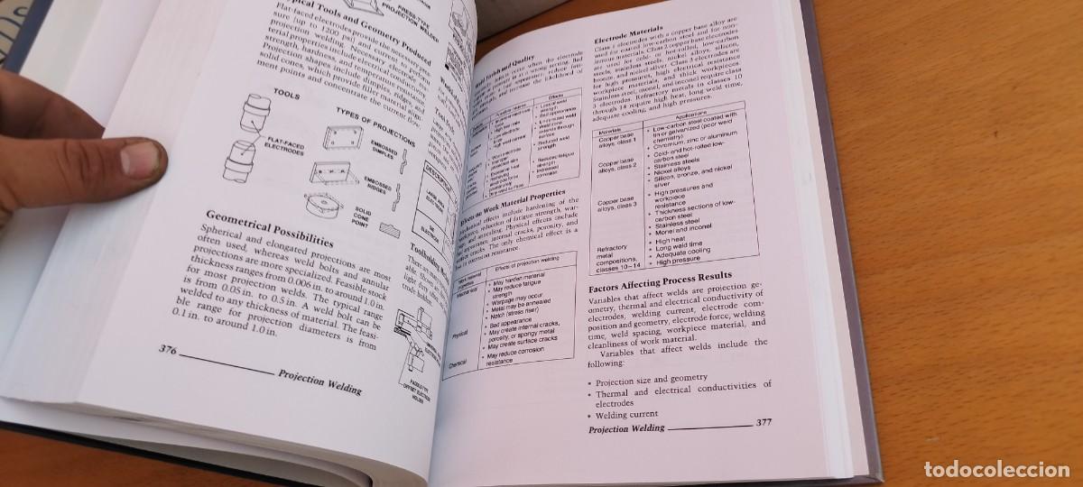 Libros de segunda mano de ciencias: MANUFACTURING PROCESSES REFERENCE GUID/ EN INGLES Gu&iacute;a de referencia de procesos de fabricaci&oacute;n - Foto 19