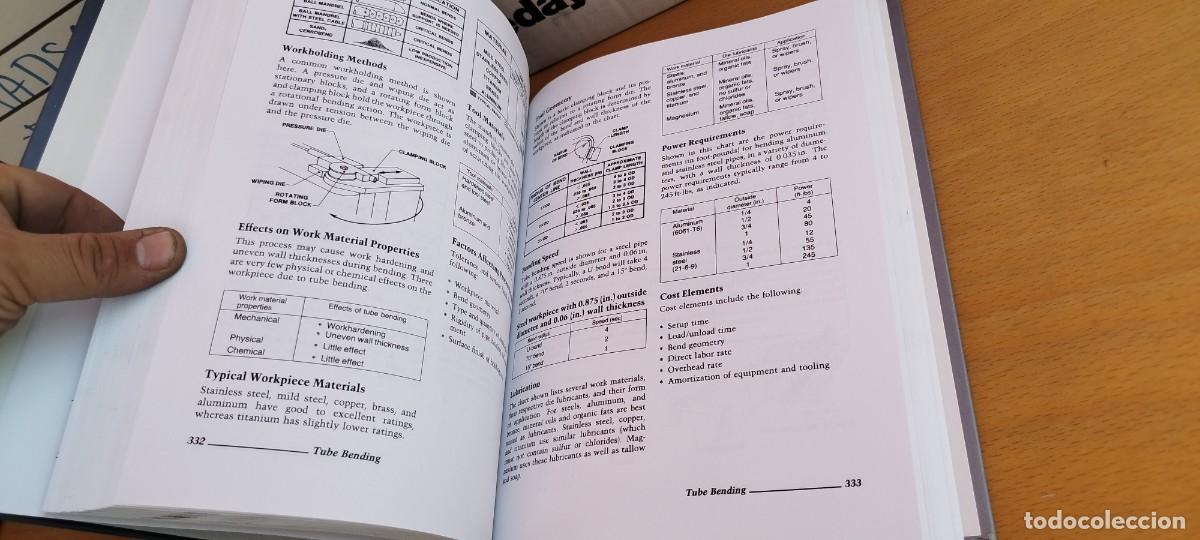 Libros de segunda mano de ciencias: MANUFACTURING PROCESSES REFERENCE GUID/ EN INGLES Gu&iacute;a de referencia de procesos de fabricaci&oacute;n - Foto 20