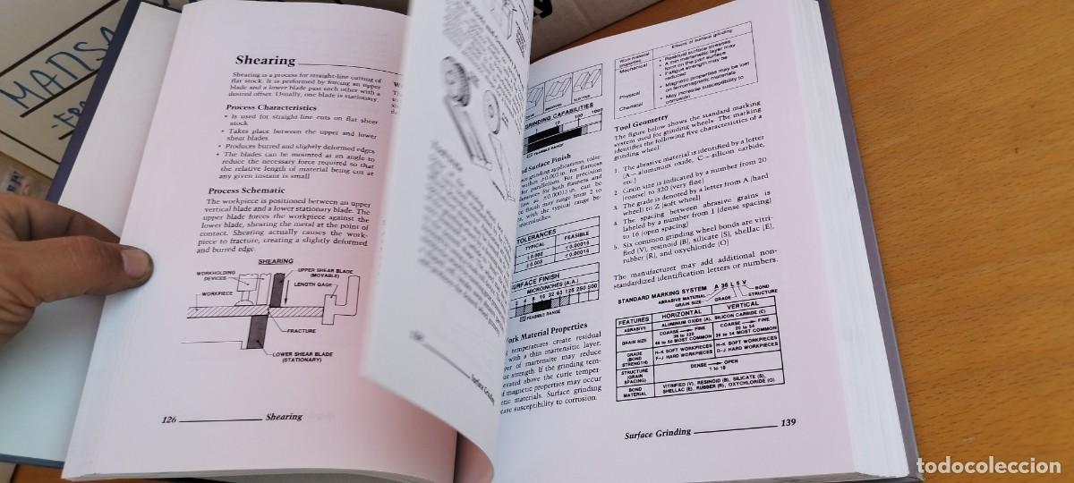 Libros de segunda mano de ciencias: MANUFACTURING PROCESSES REFERENCE GUID/ EN INGLES Gu&iacute;a de referencia de procesos de fabricaci&oacute;n - Foto 28