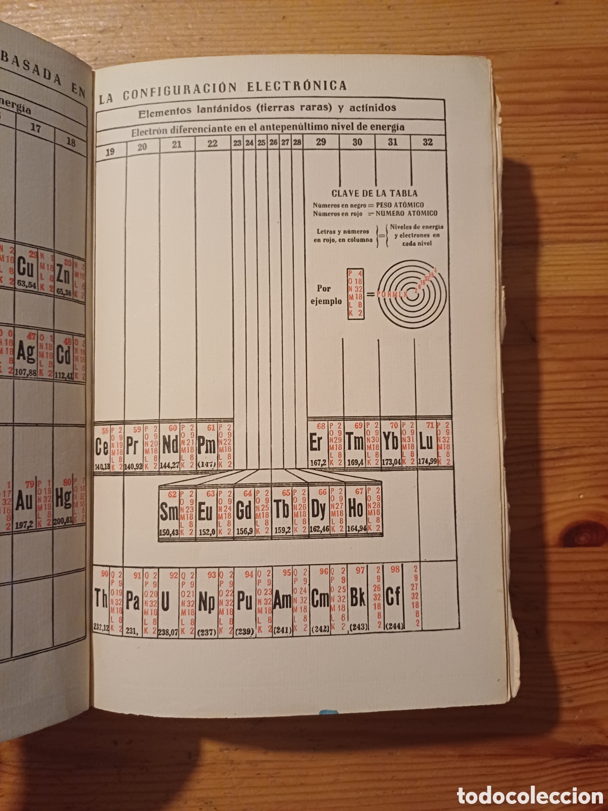Libros de segunda mano de ciencias: QUIMICA GENERAL MODERNA BABOR IBARZ QUINTA EDICION MARIN - Foto 2