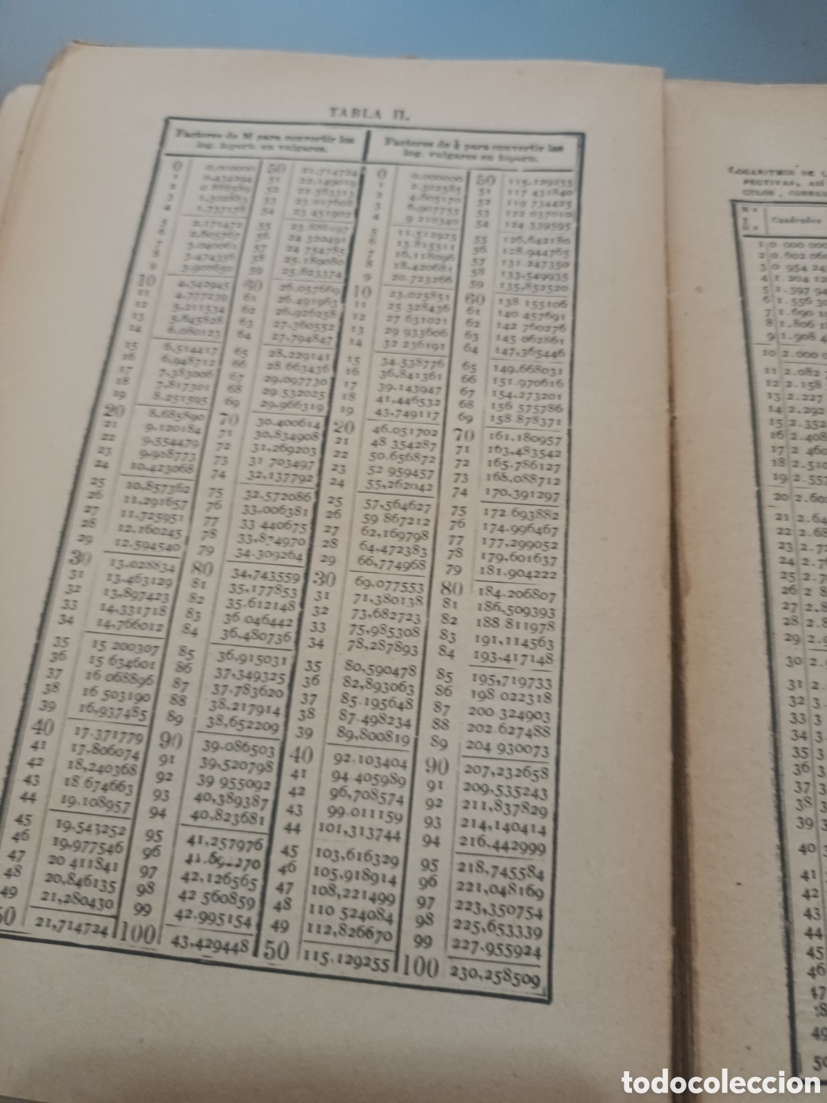 Libros de segunda mano de ciencias: A&Ntilde;O 1955 TABLAS DE LOS LOGARITMOS VULGARES - Foto 4