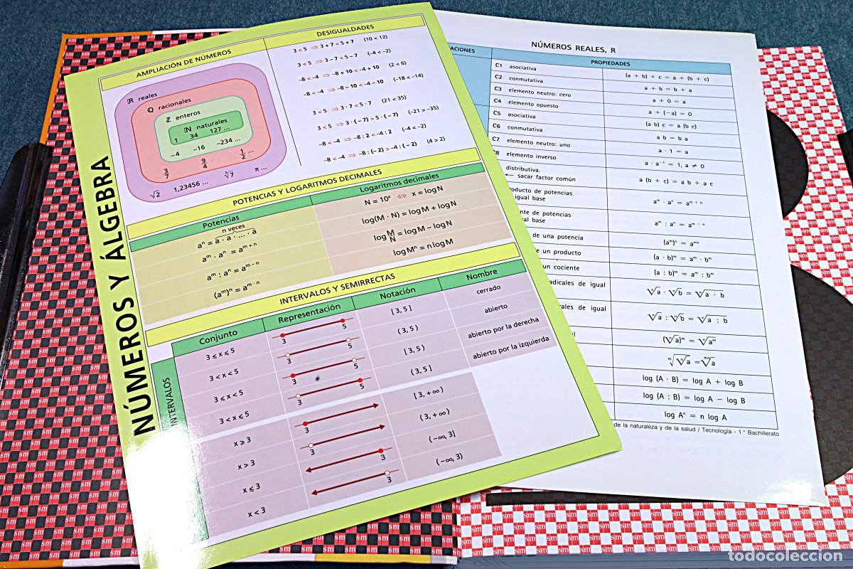 Libros de segunda mano de ciencias: Matem&aacute;ticas 1. Algoritmo. Bachillerato. Mathematics 1. Algorithm. High School (Bachillerato). - Foto 4