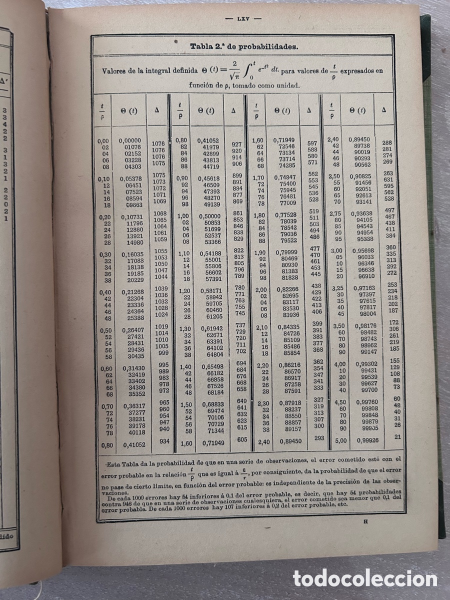 Libros de segunda mano de ciencias: Tablas de Logaritmos Trigonom&eacute;tricas y de C&aacute;lculos de Interese - Foto 6