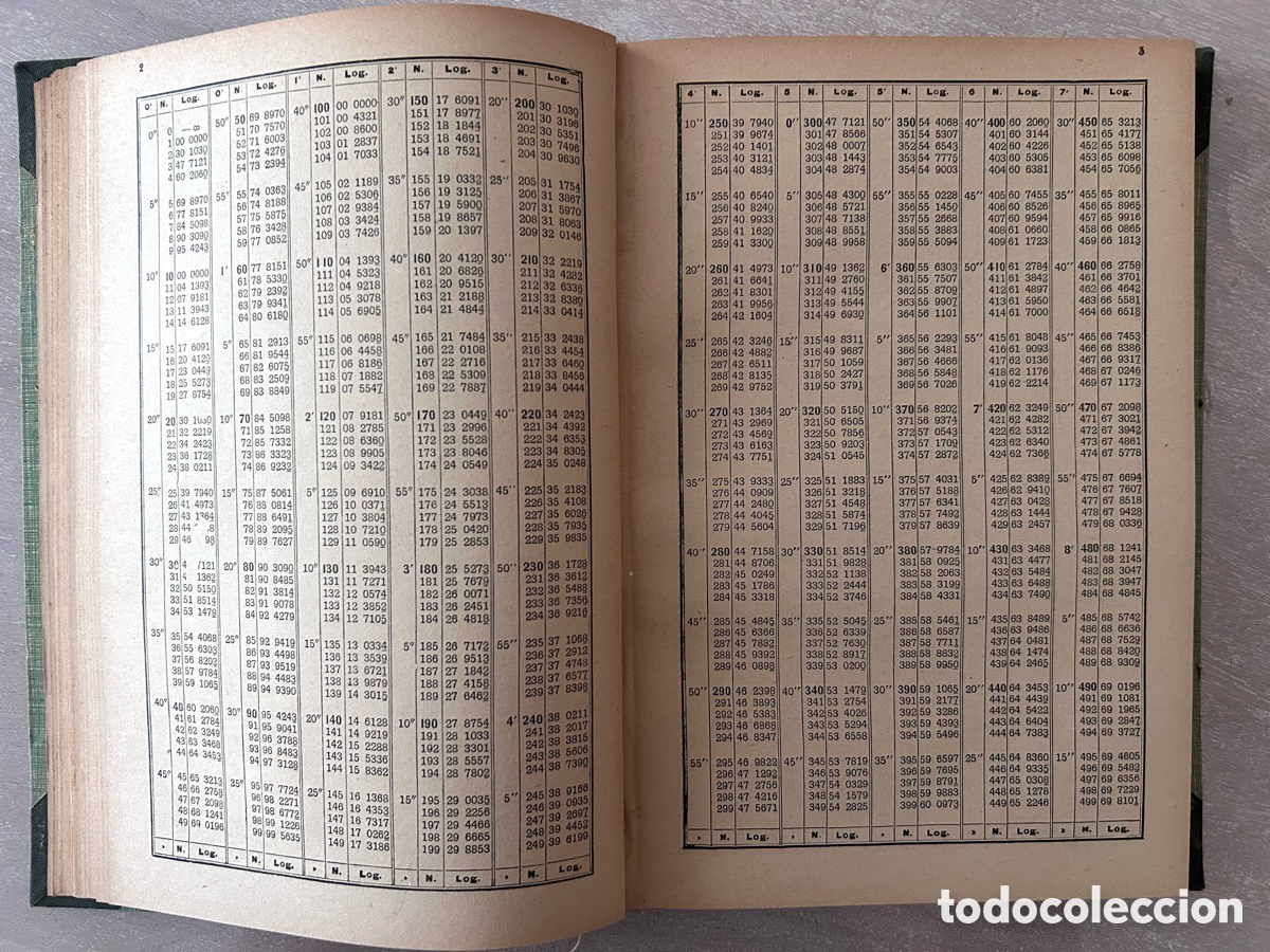 Libros de segunda mano de ciencias: Tablas de Logaritmos Trigonom&eacute;tricas y de C&aacute;lculos de Interese - Foto 8