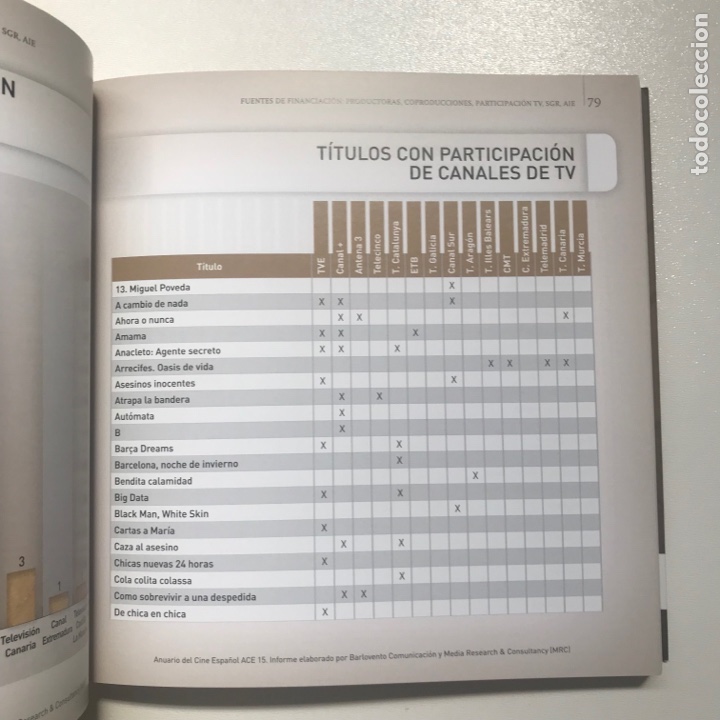Libros de segunda mano: Anuario del cine espa&ntilde;ol Ref H - Foto 3