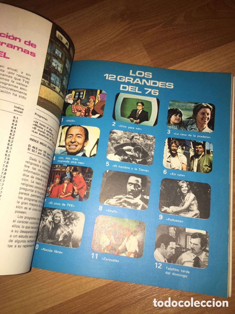 Libros de segunda mano: Rtve 1976 libro - Televisi&oacute;n espa&ntilde;ola - Foto 2