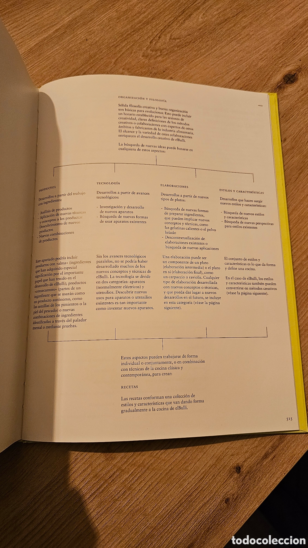 Libros de segunda mano: Maxi libro&rdquo; C&oacute;mo funciona el Bulli&rdquo; - Foto 11