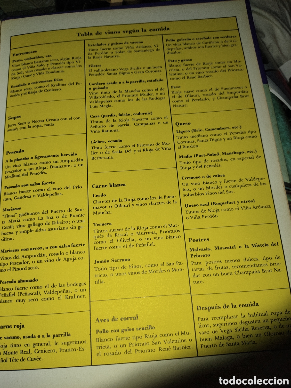 Libros de segunda mano: Guia pr&aacute;ctica de la cocinera.& Jaimes Libros - Foto 3