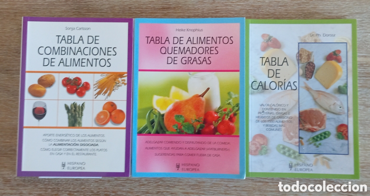Libros de segunda mano: TABLA DE CALORIAS DE COMBINACIONES DE ALIMENTOS Y QUEMADORES GRASAS