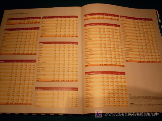 Libros de segunda mano: GRAN ATLAS DE CATALUNYA - Foto 4