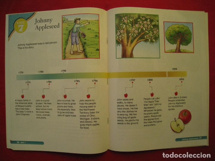 Libros de segunda mano: BACKPACK 2 - CONTENT READER - BRITISH ENGLISH - EDITORIAL PEARSON - EN INGLES. - Foto 6