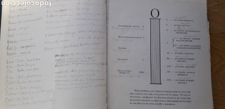 Libros de segunda mano: LERNOLIBRO DE ESPERANTO, L.MIMO, - Foto 5