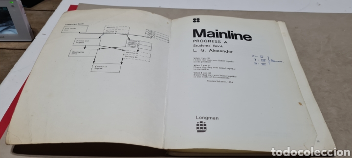 Libros de segunda mano: Precioso libro. Mainline. Progress A. - Foto 3