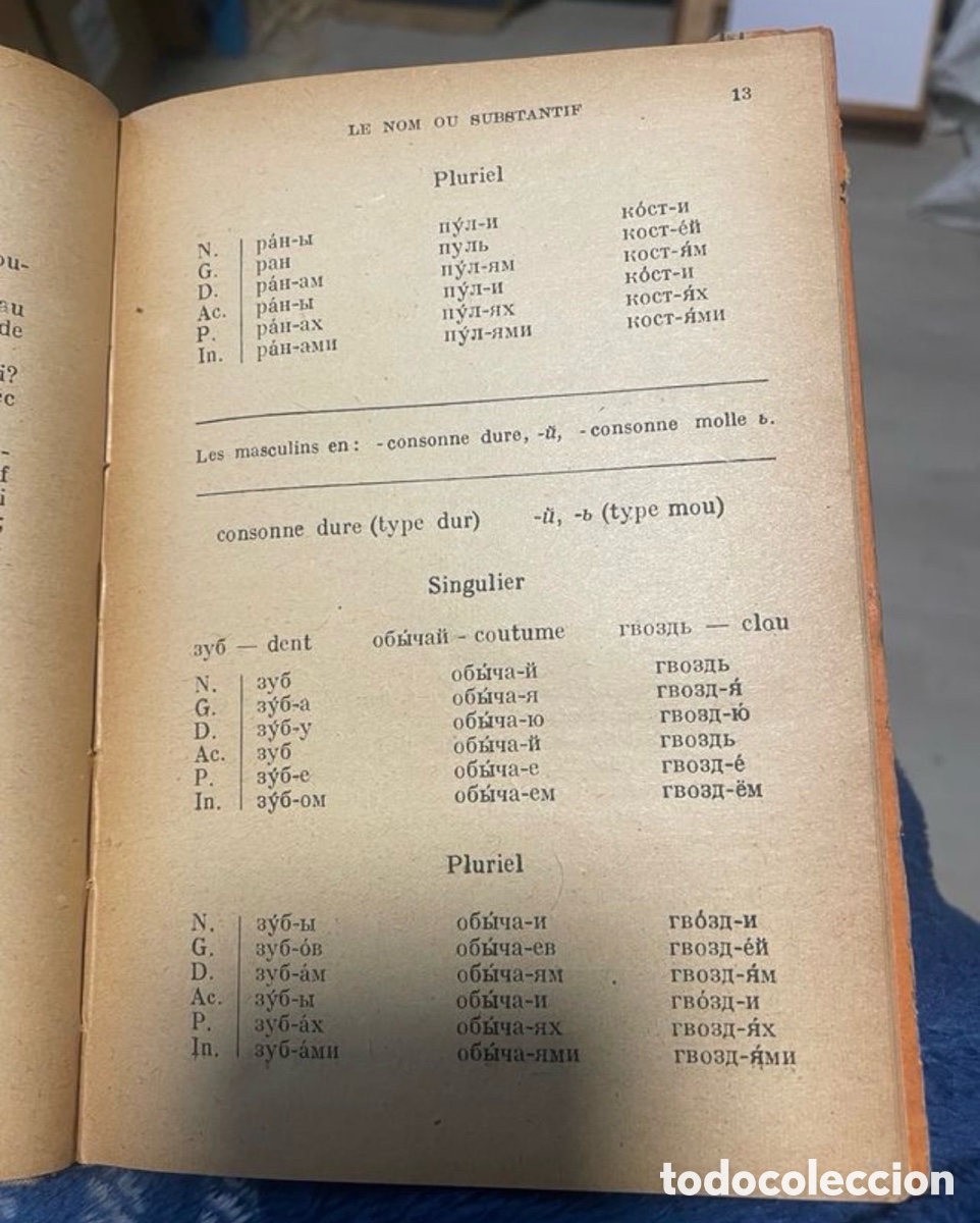 Libros de segunda mano: Grammaire de la langue russe (1946) - Foto 7