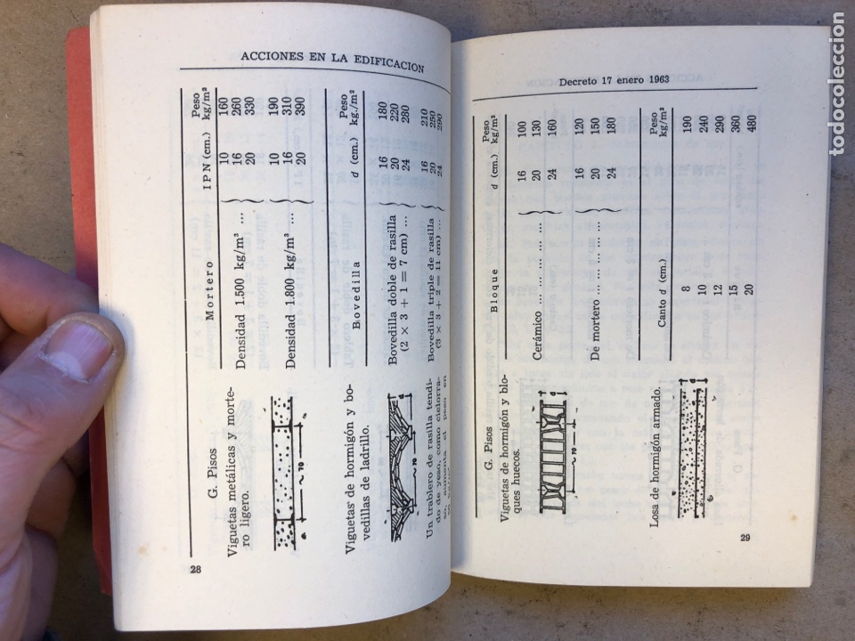 Libros de segunda mano: ACCIONES EN LA EDIFICACI&Oacute;N. EDITORIAL ARANZADI 1963. - Foto 4