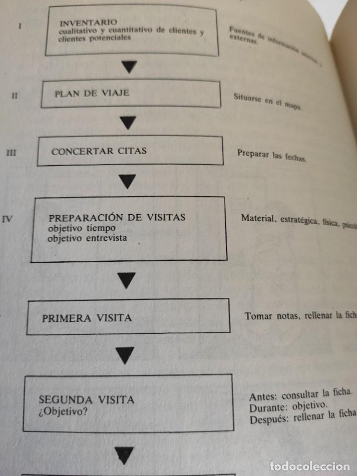 Libros de segunda mano: Biblioteca Empresarial DEUSTO 1990 - Foto 8