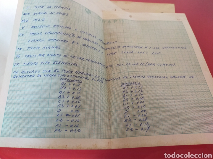 Libros de segunda mano: Ingenier&iacute;a de metodos - Foto 4