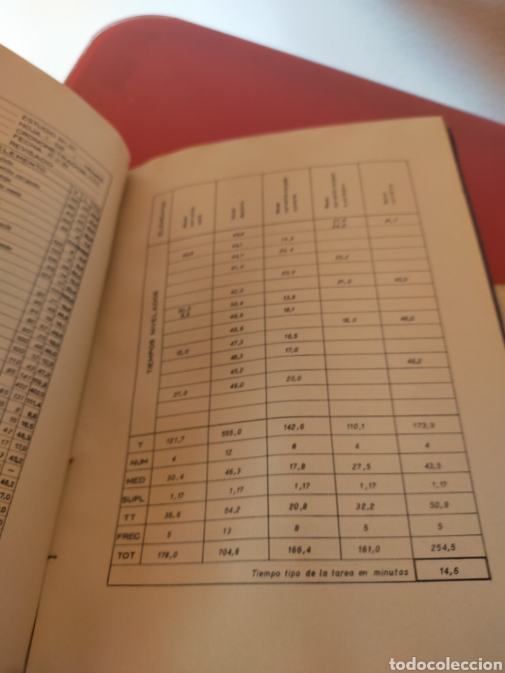 Libros de segunda mano: Ingenier&iacute;a de metodos - Foto 12