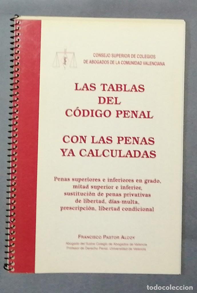 Libros de segunda mano: Lote 2 libritos derecho - Foto 1