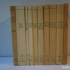 Libros de segunda mano: REVISTA DEL INSTITUTO DE DERECHO COMPARADO - (1958-1962). Lote 301954803