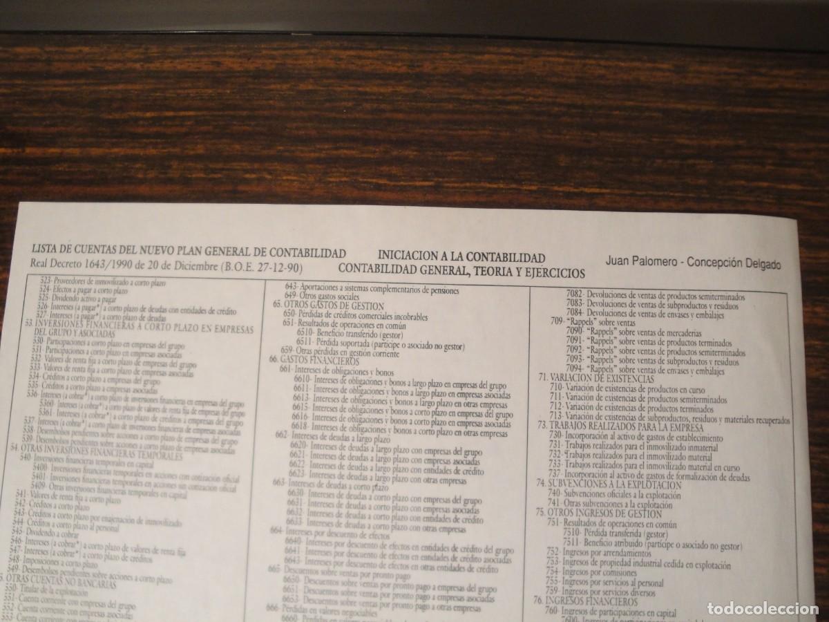 Libri di seconda mano: Lista de Cuentas del Nuevo Plan General de Contabilidad. Real Decreto 1643/1990.