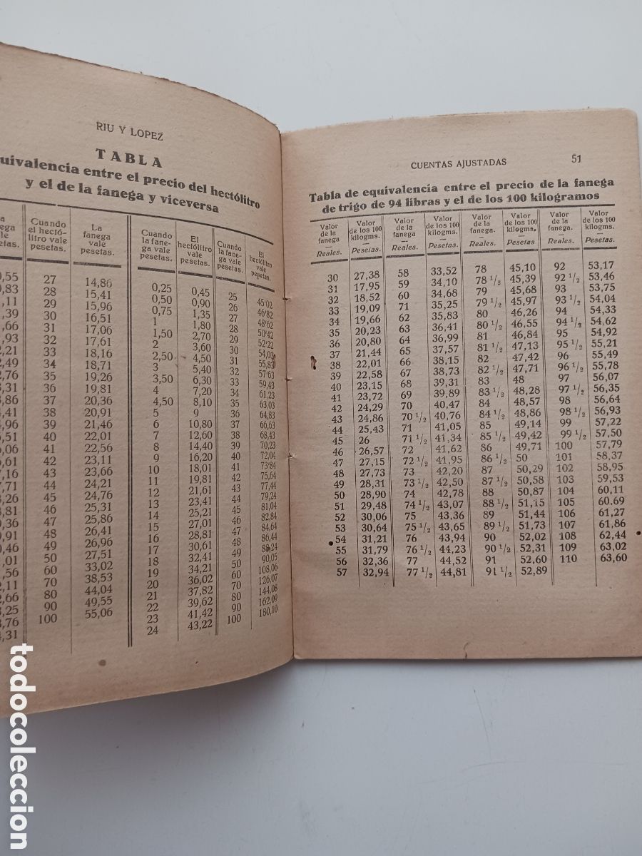 Libros de segunda mano: Cuentas ajustadas, Riu y L&oacute;pez, sin fecha - Foto 5