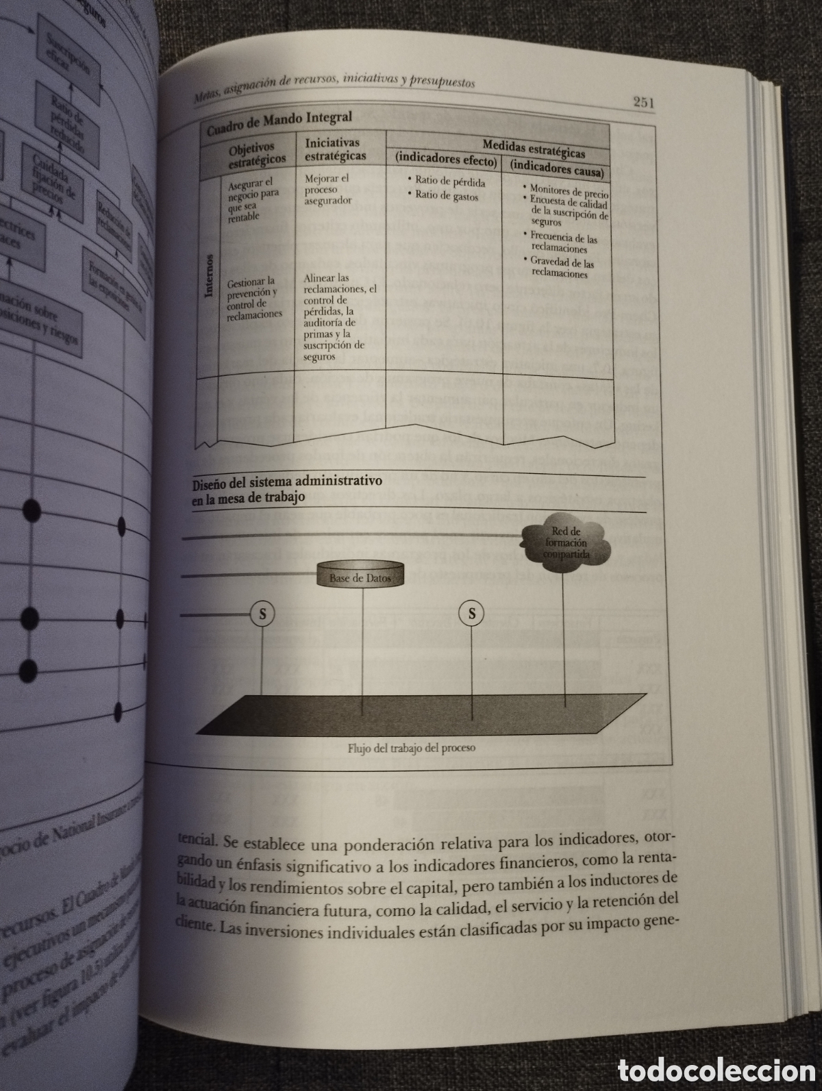 Libros de segunda mano: CUADRO DE MANDO INTEGRAL (ROBERT S. KAPLAN / DAVID P. NORTON) - Foto 4